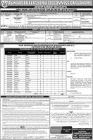 Jobs In Punjab Public Service Commission PPSC