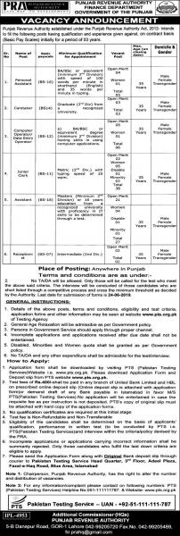 Jobs In Punjab Revenue Authority