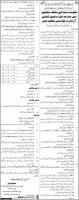 Jobs In Sindh Public Service Commission - SPSC Jobs 2019 - Apply Online