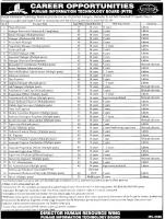 Latest Govt Jobs 2019 Punjab Information Technology Board PITB