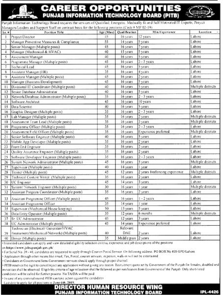 Latest Govt Jobs 2019 Punjab Information Technology Board PITB