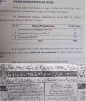 ICT Islamabad Police Jobs 2020 For Constables, PSI & ASI