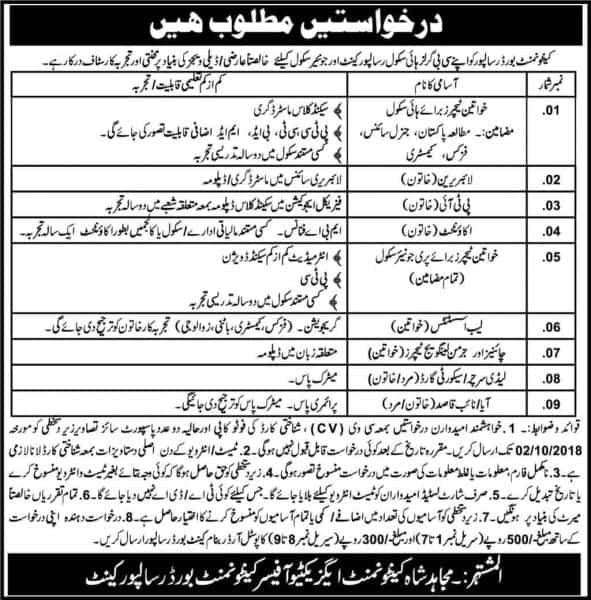 Latest Jobs In CB Girls High School Risalpur Cantt