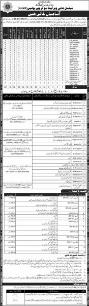 Matric Base Jobs In NH&MP - National Highways & Motorway Police Jobs 2019