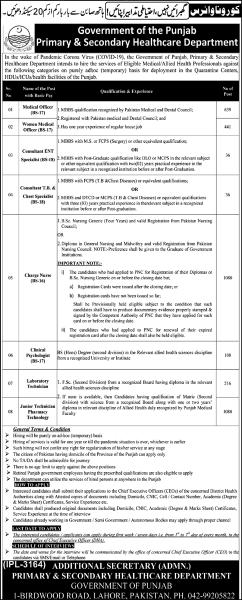 Medical Officers & Health Staff Jobs In Quarantine Centres, Punjab