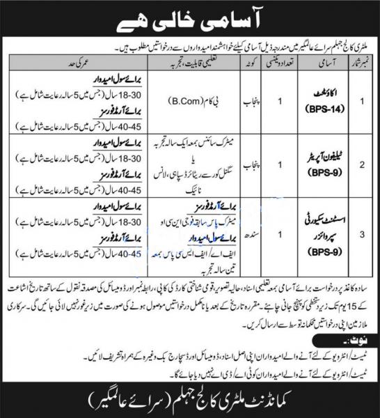 Military College Jhelum Jobs 2022