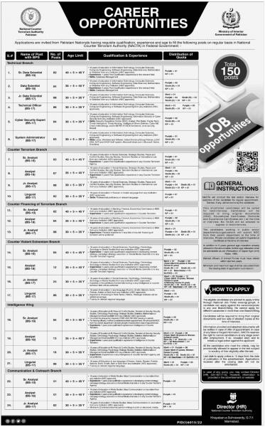 Ministry of Interior Jobs 2023