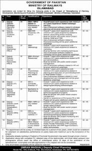 Ministry of Railways Islamabad Jobs June 2020