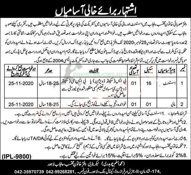 Mohtasib Punjab Jobs Nov 2020 Latest Ad