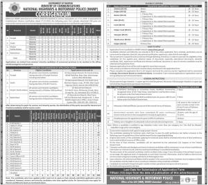 NHMP Jobs 2020 Latest Advertisement For Women And Minority