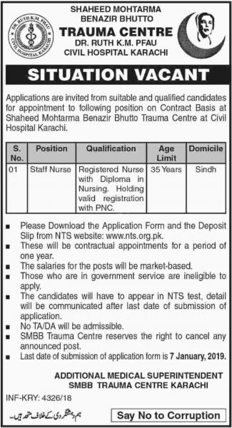 Jobs In Shaheed Benazir Bhutto Trauma Centre - NTS 2019 Jobs