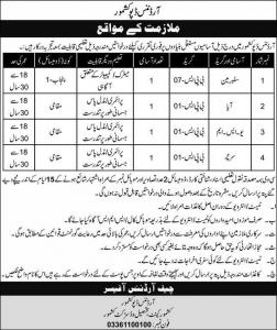 Ordnance Depot Kashmore Jobs June 2020