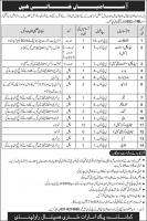 Pak Emirates Military Hospital Job Vacancies 2022