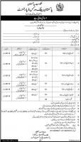 Pak PWD Jobs 2019 -  Jobs In Pakistan Public Works Department