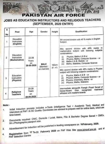 Pakistan Air Force PAF Jobs As Education Instructors & Teachers 2020