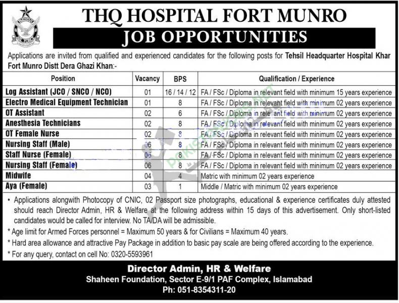 Pakistan Air Force THQ Hospital Jobs 2021