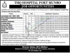 Pakistan Air Force THQ Hospital Jobs 2021