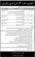 Pakistan army Equipment Stores Depot Jobs 2022