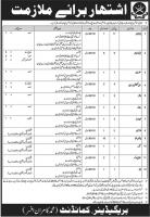 Pakistan Army Jobs In Central Ordnance Depot Lahore