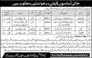 Pakistan army Jobs In Frontier Force Regimental Center