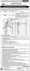 Primary And Secondary Healthcare nts.org.pk Jobs Online Apply 2020