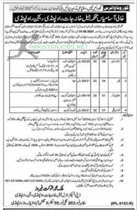 Prison Department Rawalpindi Jobs 2021