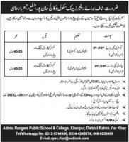 Rangers Public School And College Jobs 2023