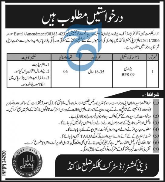 Revenue & Estate Department KPK Jobs 2020