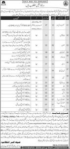 Services & General Administration Department Jobs February 2020