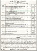 Session and District Judge Jobs Sept 2020 Latest