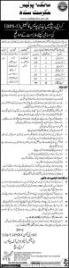 Sindh Police Jobs 2020 Karachi For Lady Police Constables (BPS-5)