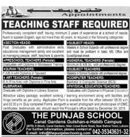 Teaching Staff Required In The Punjab School - Teaching Jobs In Punjab