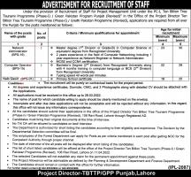 Ten Billion Tree Tsunami Program Green Pakistan Program Jobs 2022