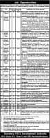 Jobs In FATA Development Authority 2018