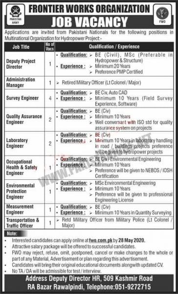 FC Jobs 2020 For Civilians - Join Frontier Corps fc.gov.pk