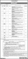 National Security Division Islamabad Jobs 2020