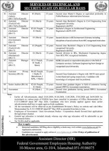 Federal Government Employees Housing Authority FGEHA Jobs June 2020