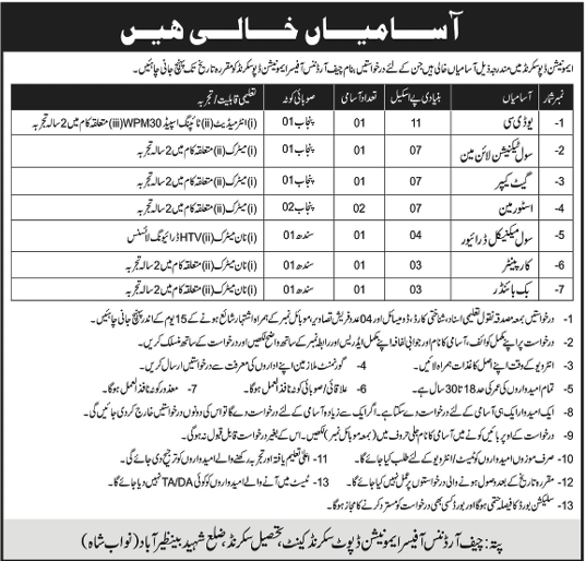 Ammunition Depot Sakrand Jobs May 2020