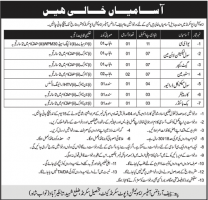 Ammunition Depot Sakrand Jobs May 2020