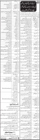 Karachi Metropolitan Corporation KMC Jobs BPS-01 to BPS-15 Vacant Posts May 2020