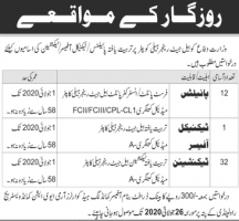 Ministry of Defence Rawalpindi Jobs July 2020