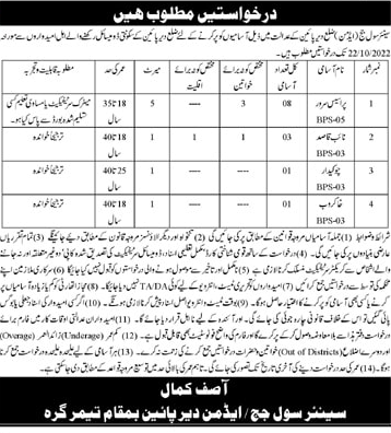 Senior Civil Judge Office Jobs 2022