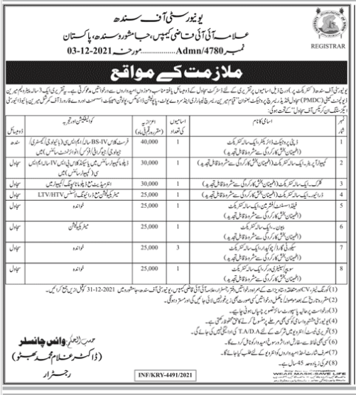 University Of Sindh Jobs 2021